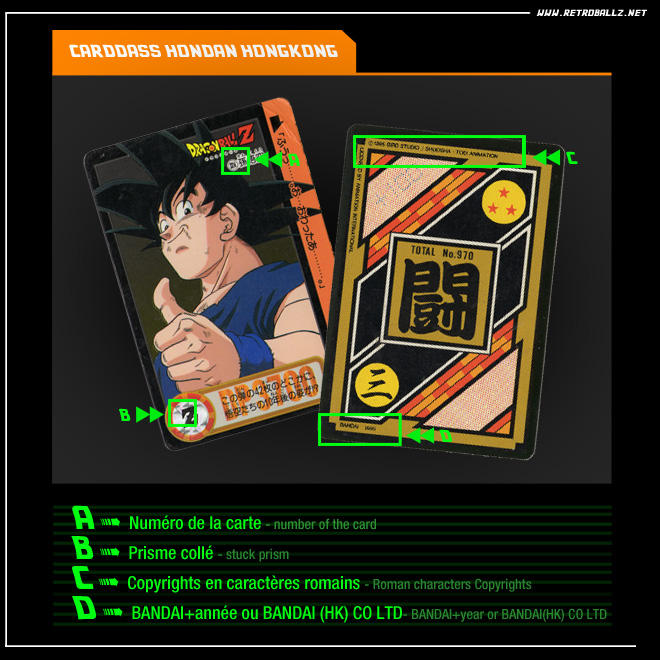 RetroballZ Comment ranger ses cartes ?