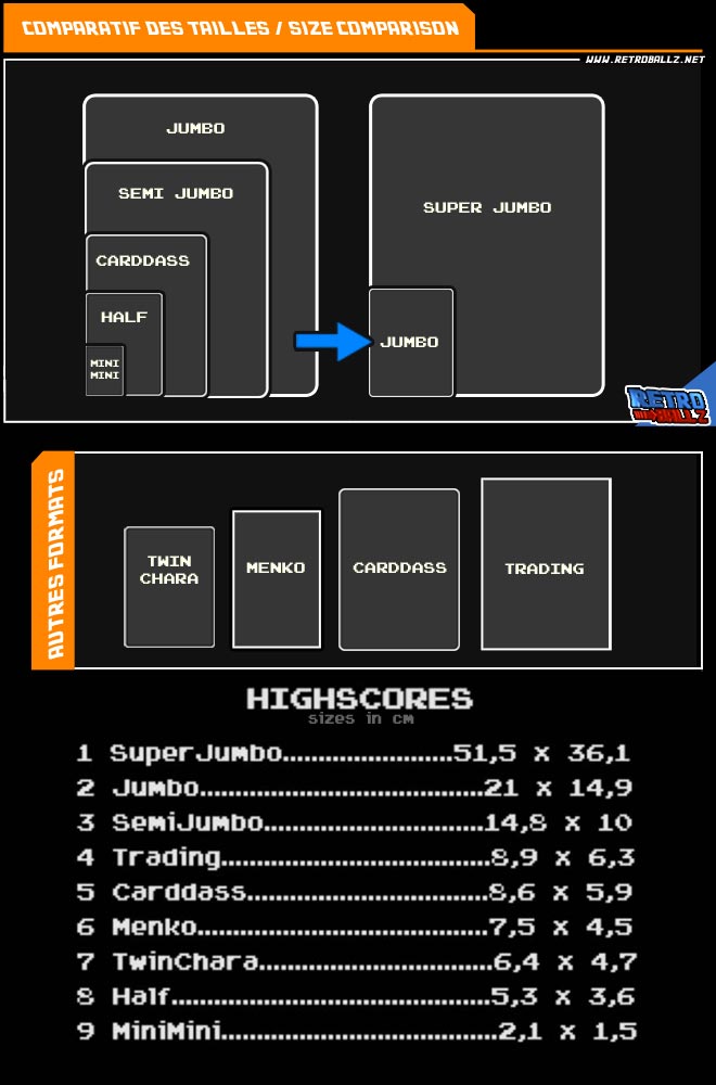 Trading Card Size Chart