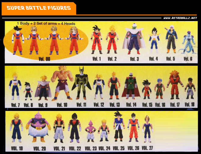 dragonballfigures